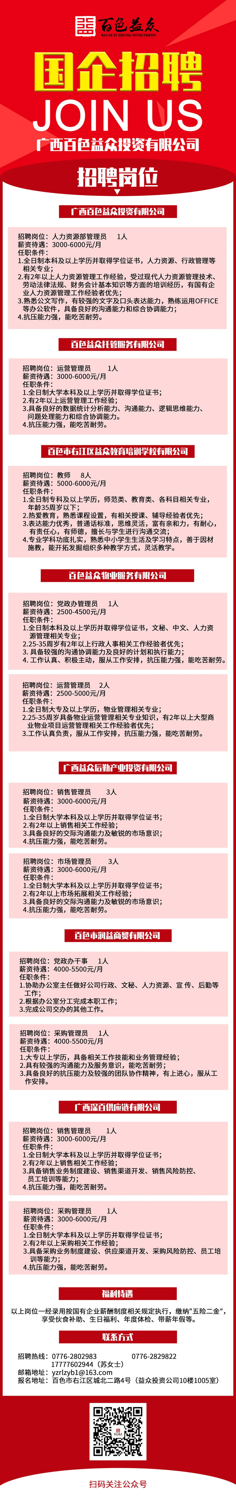 益眾投資 益眾投資